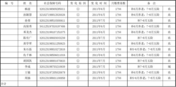 天津社保断交了几个月能补交吗