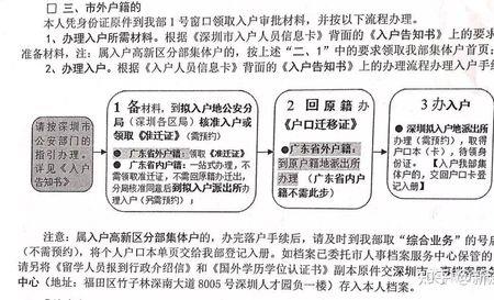 深圳入户准迁证审核条件