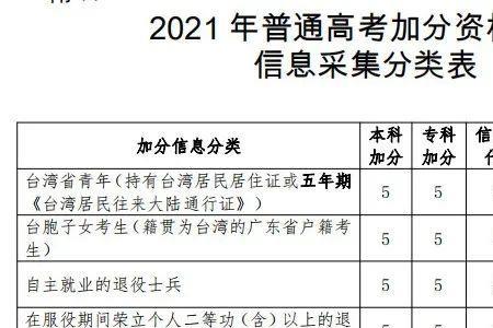 2021高考广东省报考人数