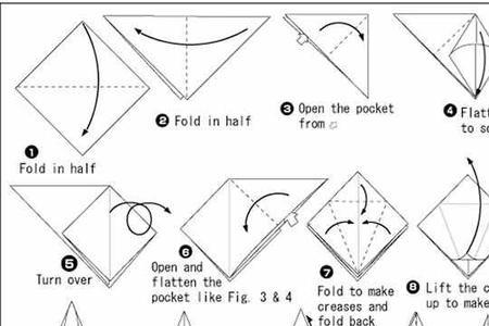 怎么叠千纸鹤一步一步教