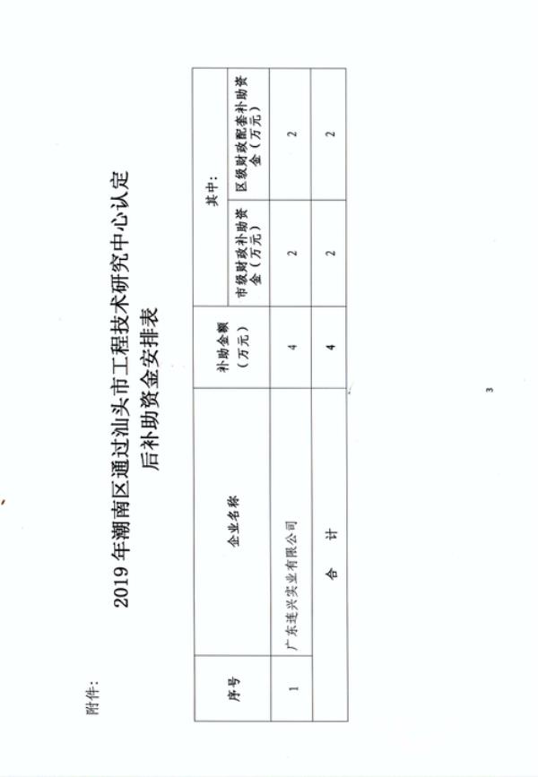 汕头救助金怎么申请