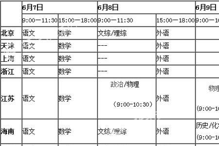 高考每年几月几号