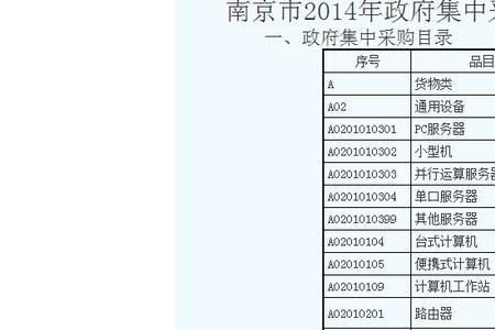 采购截止时间是标书截止时间吗