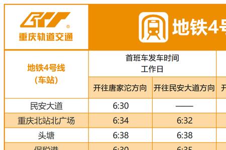 最新重庆公交恢复运营时间