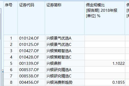 兴银稳利恒盈是基金吗