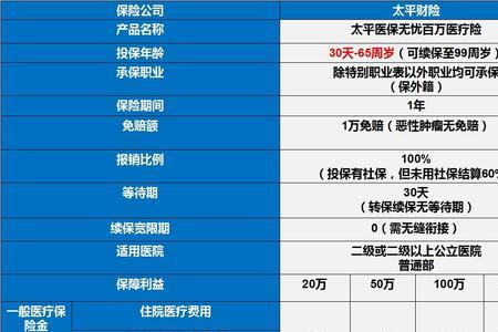 八险四金什么单位会有