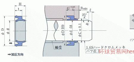 气缸密封圈正确安装正反面