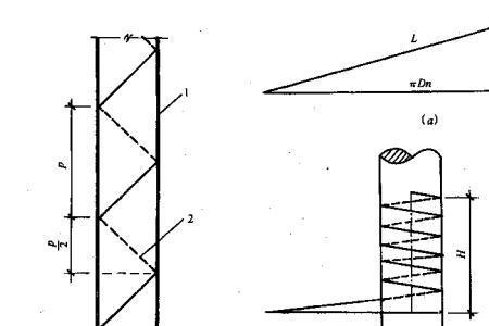 渐变螺旋箍筋计算公式