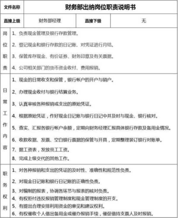 出纳和什么岗位不相容