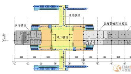 高架站房是什么意思