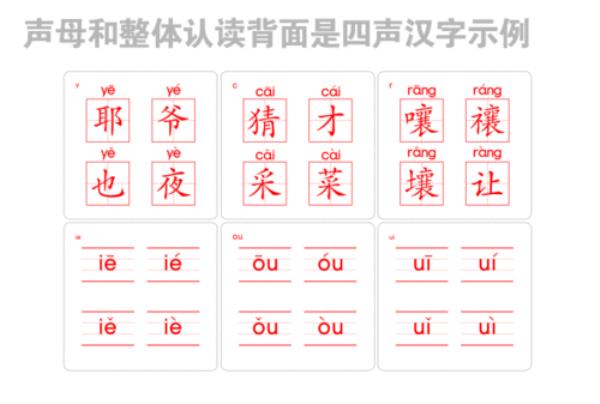 闪、单的分别读音