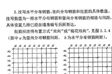 墙压筋用6毫米还是8毫米