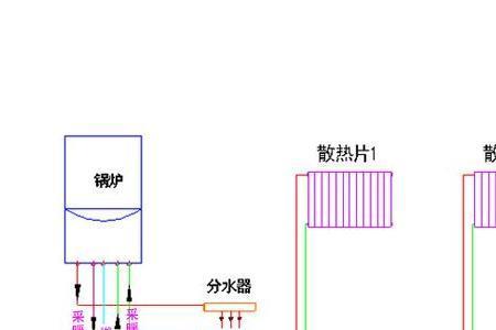 暖气回水管排气排多久