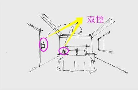 床头开关插座高度