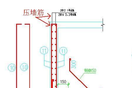 什么叫压墙筋