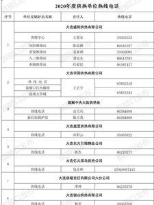 沈阳新房供暖几年后可办理停供