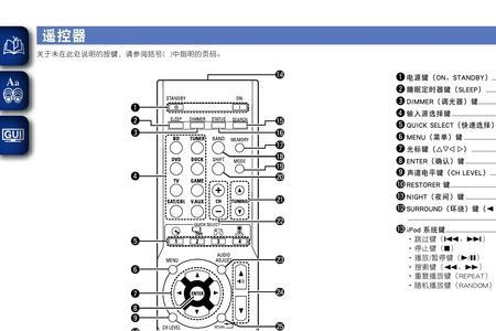 天龙vl400开关使用说明