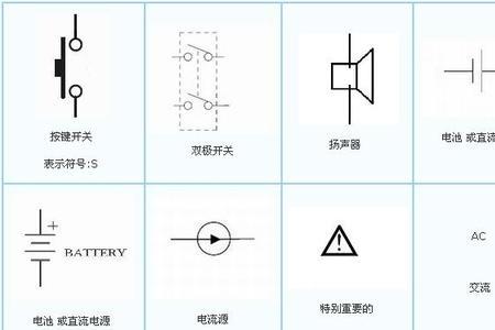 电路图里圆圈里面有个a什么意思