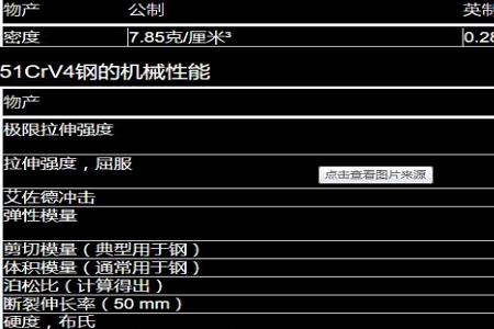 cf415和cf415k的区别