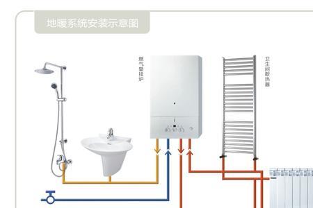 壁挂炉怎么只供热给卧室