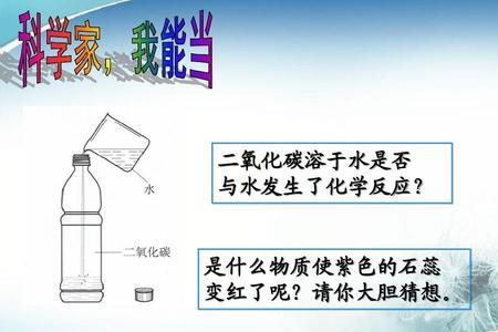 一氧化碳怎么被水吸收