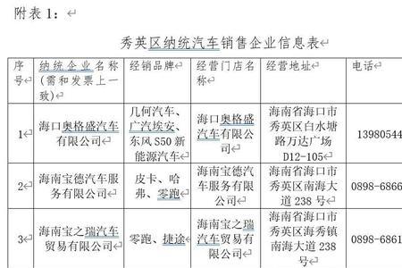 陕西汽车补贴复审后多久发放