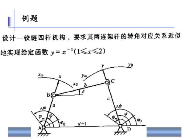 平面连杆机构由哪四个机构组成