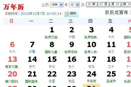 2011年农历11月初五是什么星座