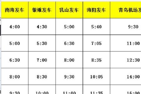 青岛机场大巴最新时刻表2022