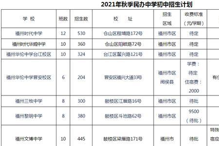 龙岗初中排名2021年中考排名