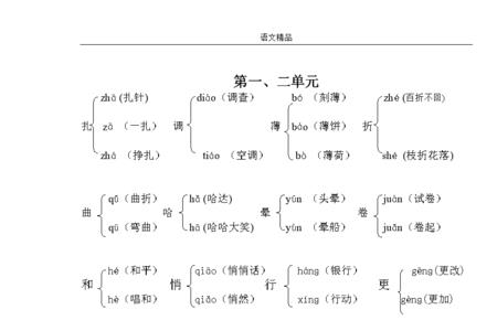 那的多音字组词3个