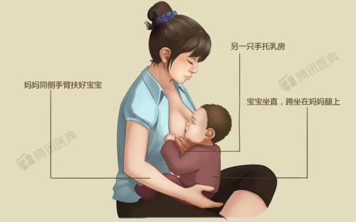 双胞胎妈妈怎么喂母乳