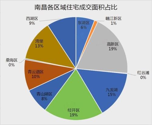 南昌话跌动什么意思