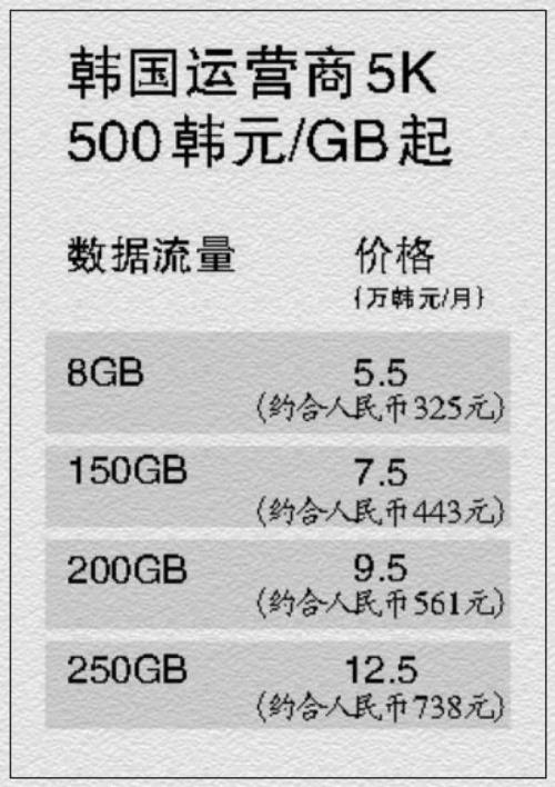 720*1020的16开是多大