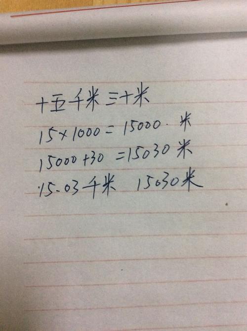 1024的平方根是多少