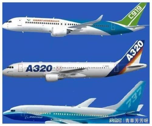 C919的含义是什么