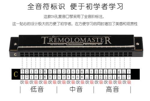 复音口琴的吹法