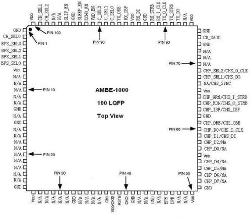 1kbps=1000bps还是1024bps