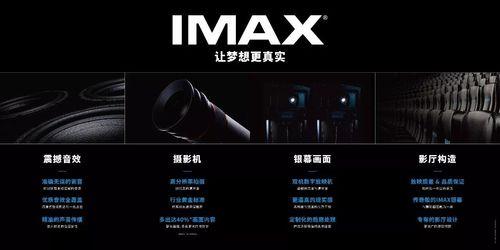 imax和激光max有什么区别