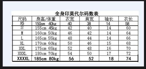 臀围31是多大码