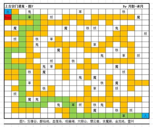 想不想修真隐世宗门怎么加入