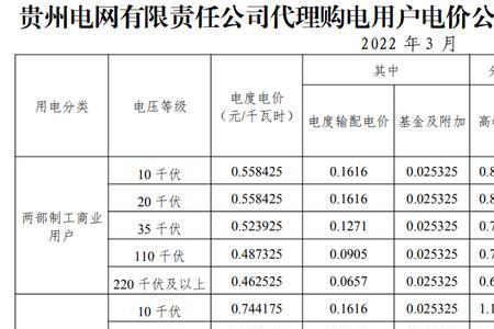 山西地电网上缴电费后多久来电