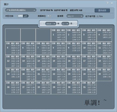 崂山潮汐查询2022