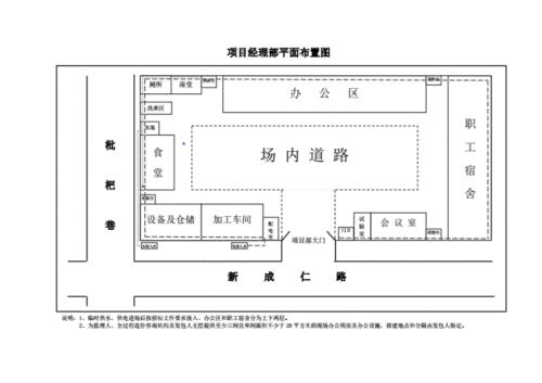 只有平面图能施工吗