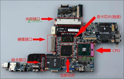 笔记本主gpu占用低怎么解决