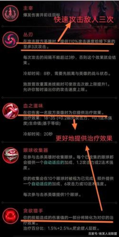 无限火力风暴聚集几分钟加一次