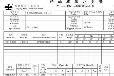 生产许可证为什么用s代表