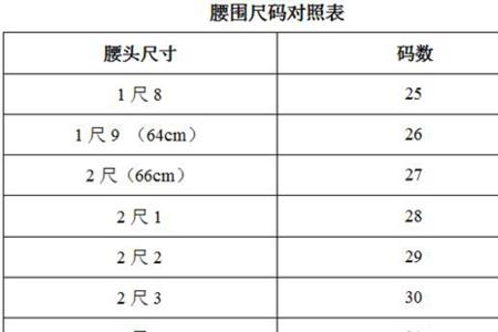 2尺76是多少厘米