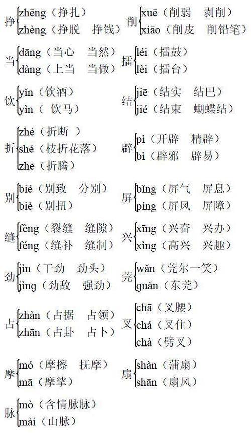 得多音字怎么区分