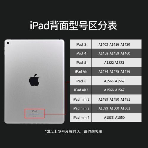 ipada1458ios怎么升级